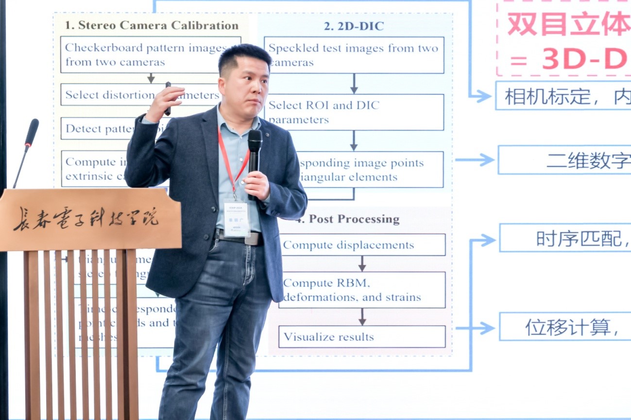 我院圆满承办第四届光学与图像处理国际学术会议